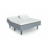 Read Personal Comfort Reviews